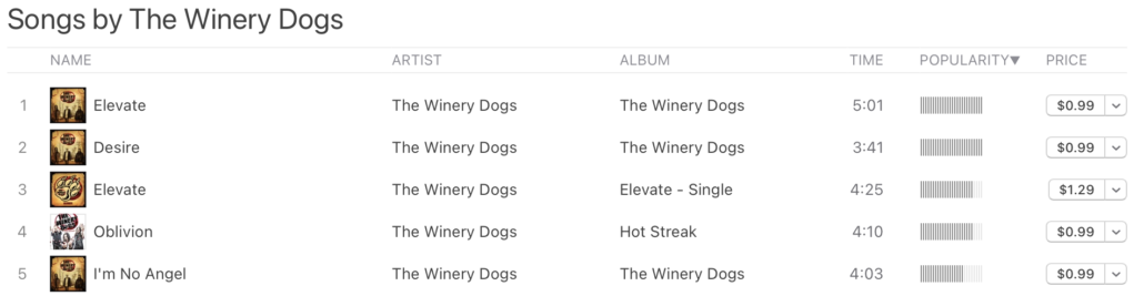 The Winery Dogs on iTunes