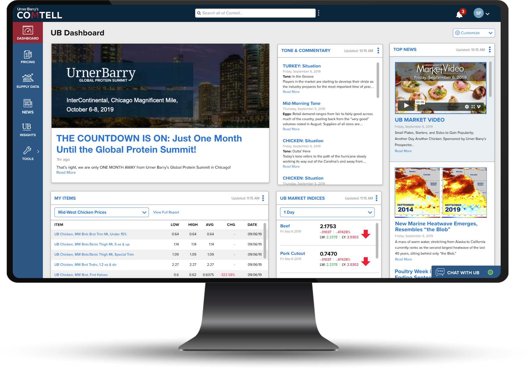 urner barry dashboard with news and last activity